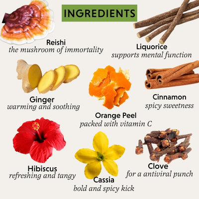 Vital Glow Organic Herbal Tea